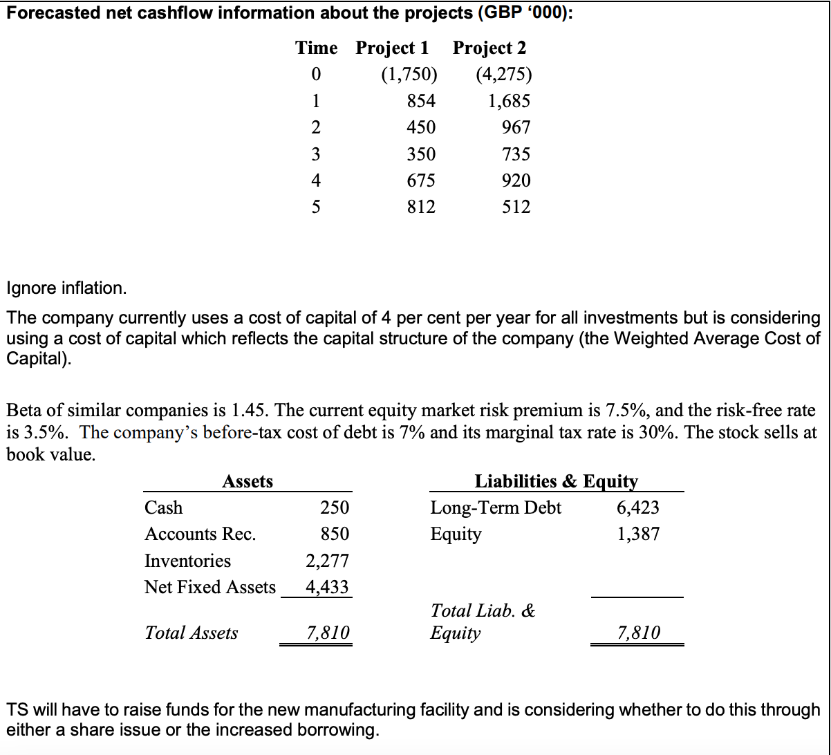 ThunderScooter ("TS") is an UK-based manufacturer