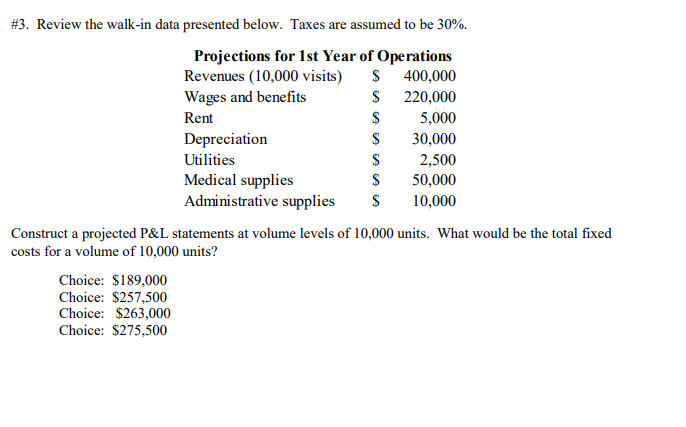#3. Review the walk-in data presented below.