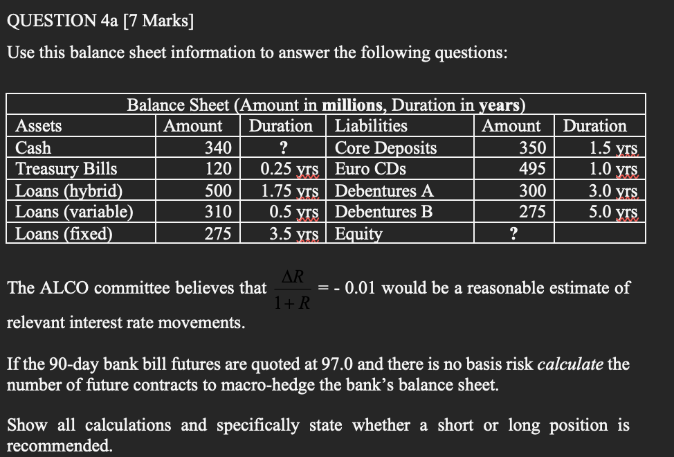 QUESTION 4a [7 Marks] Use this balance sheet