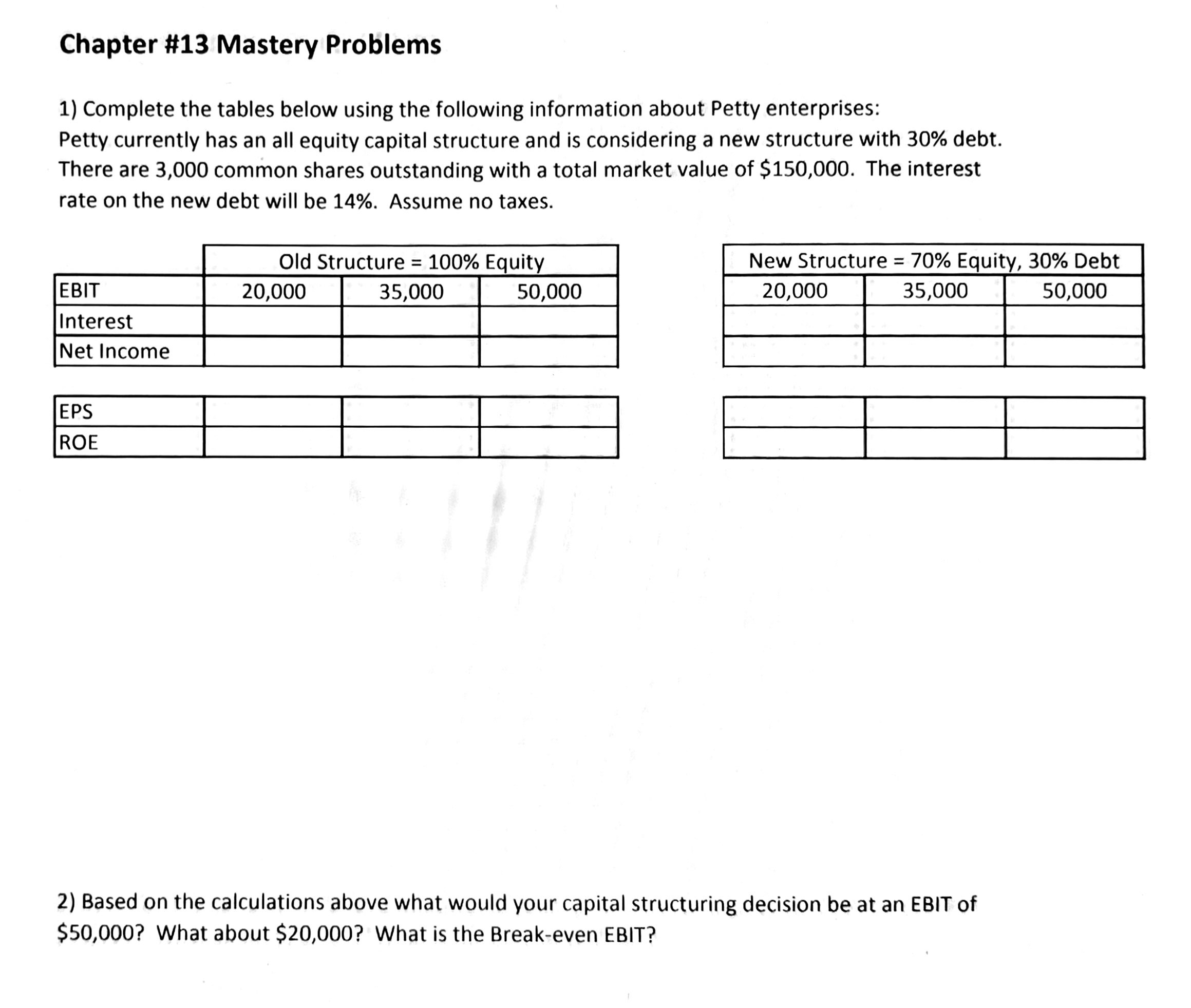 Chapter #13 Mastery Problems 1) Complete the