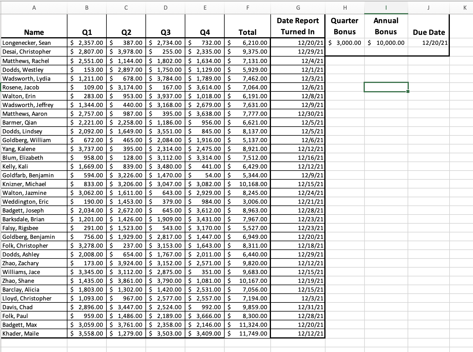 Problem 5.2 Conditional Formatting Step 1: In