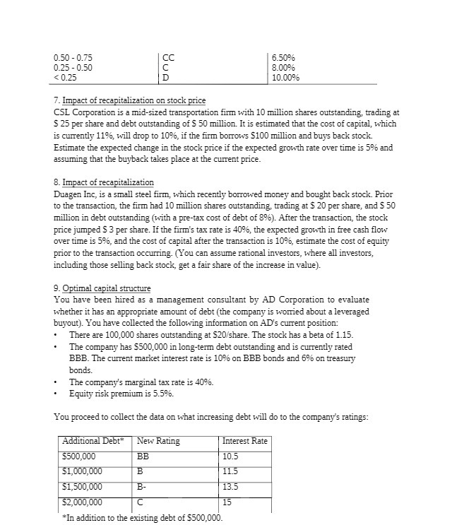 0.50 - 0.75 CC 6.50% 0.25 - 0.50 8.00% <0.25