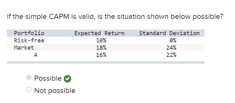 If the simple CAPM is valid, is the situation