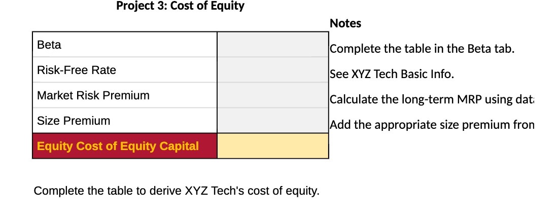 Project 3: Cost of Equity Notes Beta Complete the