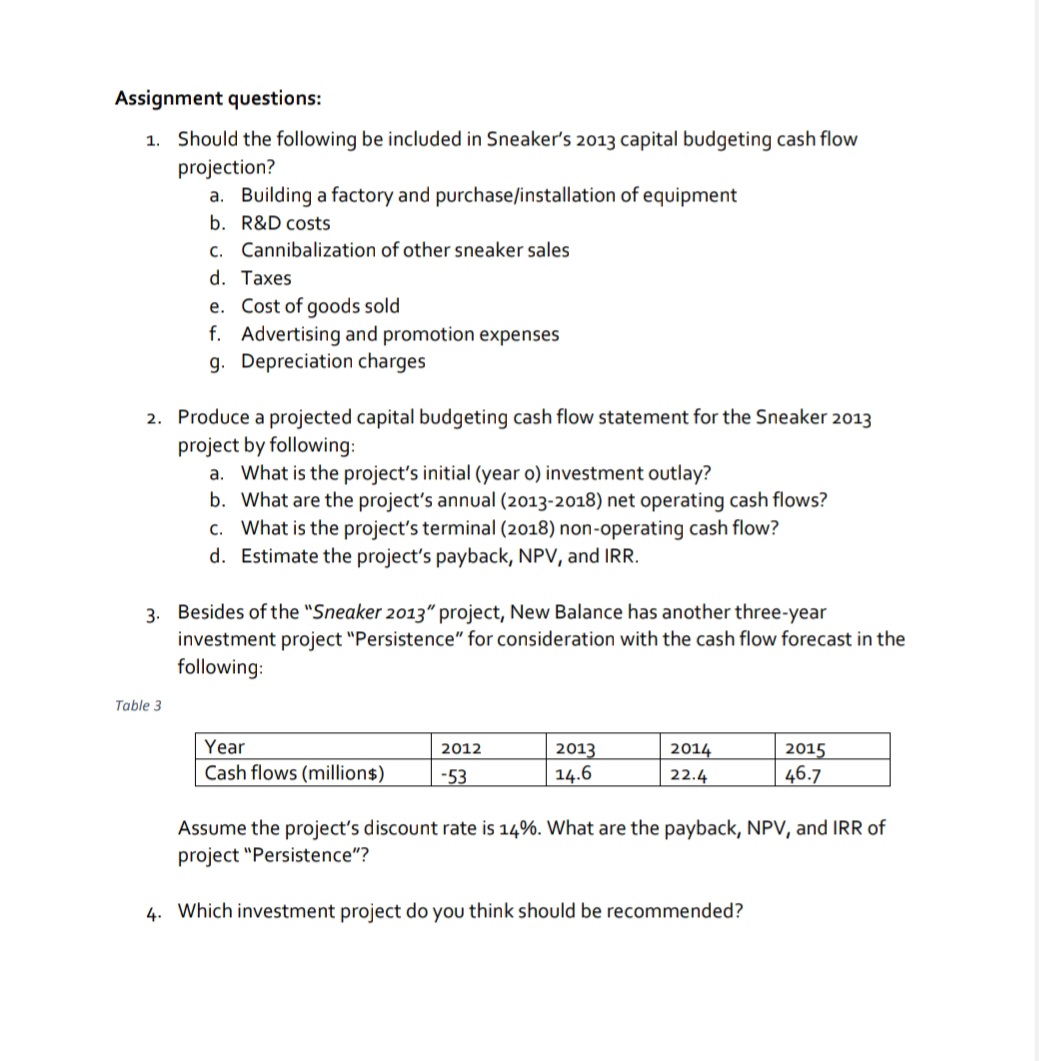 Case Study: \"Sneaker 2013" Background: It was