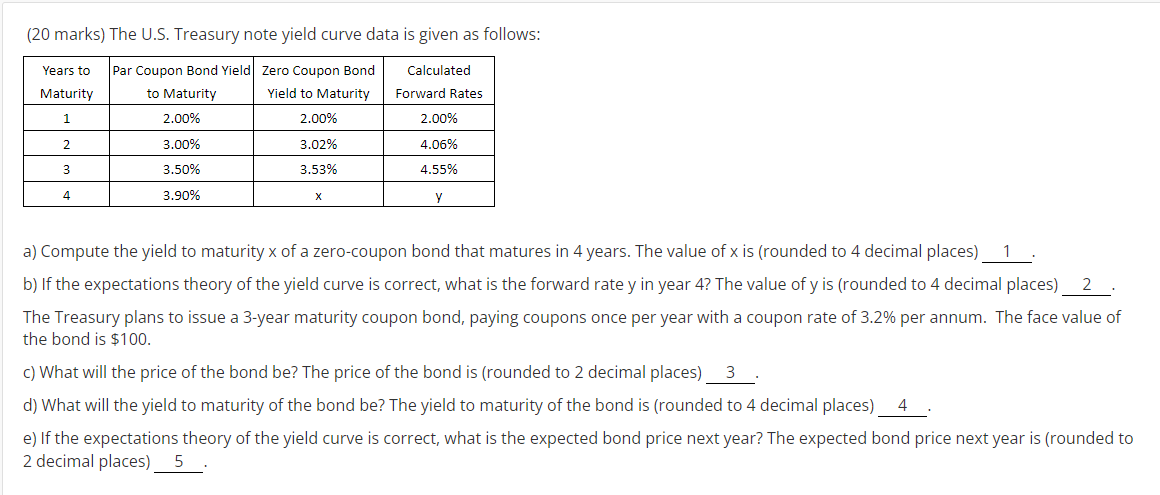 [20 marks) The US. Treasury note yield curve data