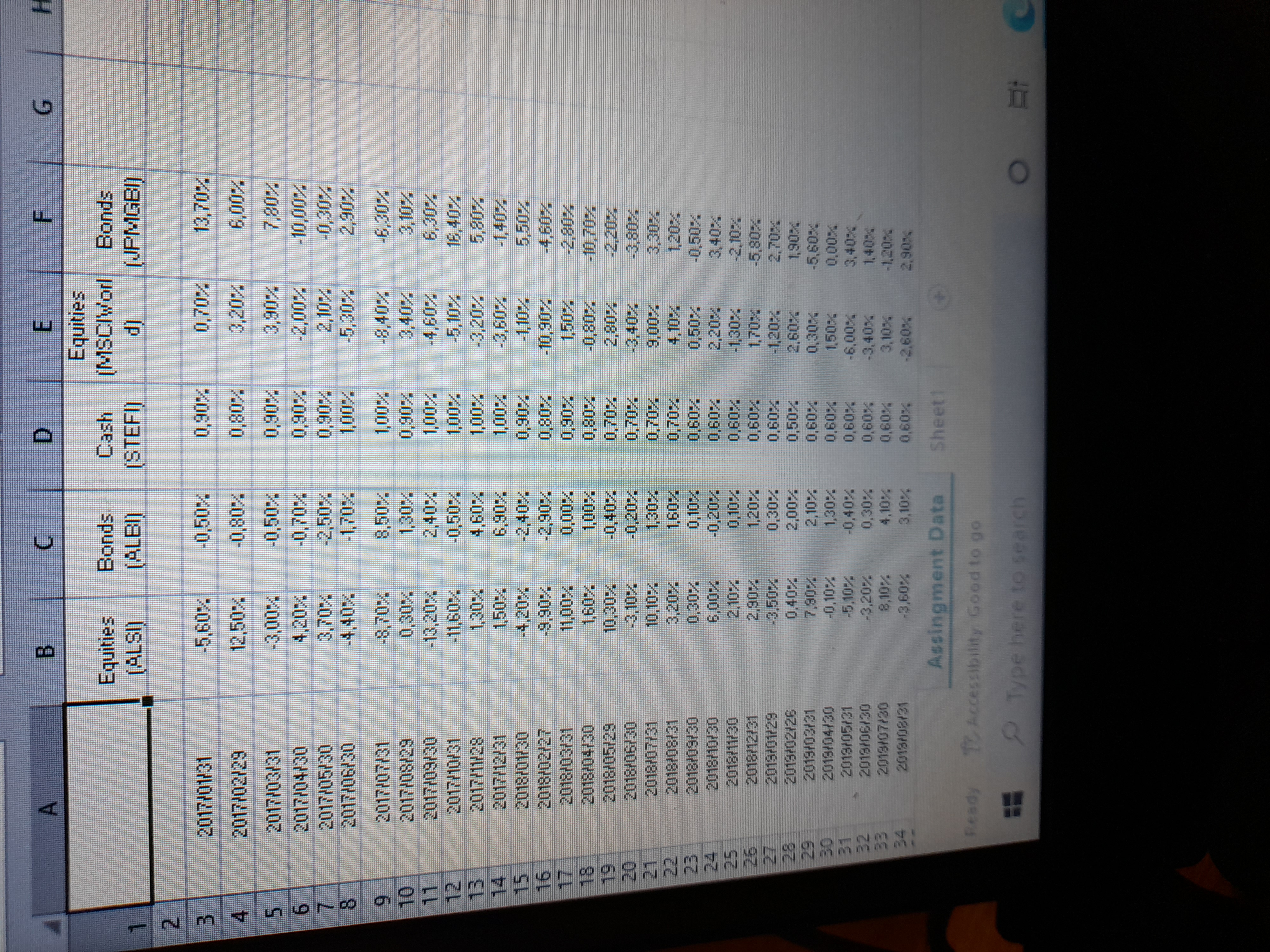 Questions The following data is provided: Monthly