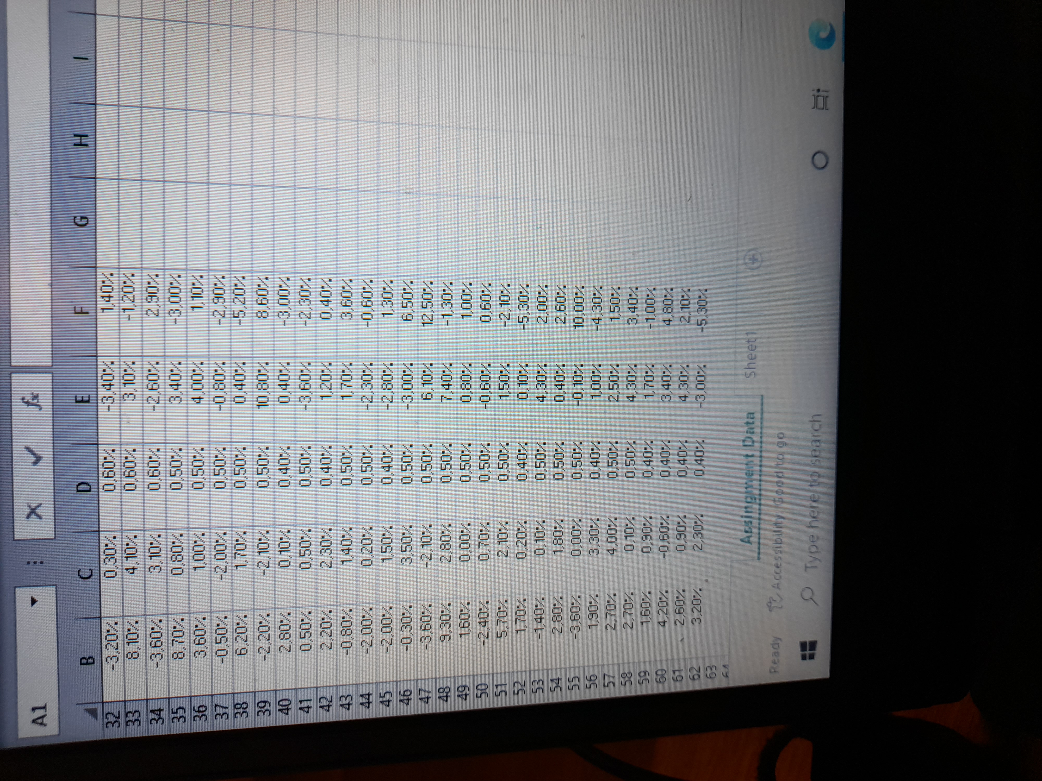 Questions The following data is provided: Monthly