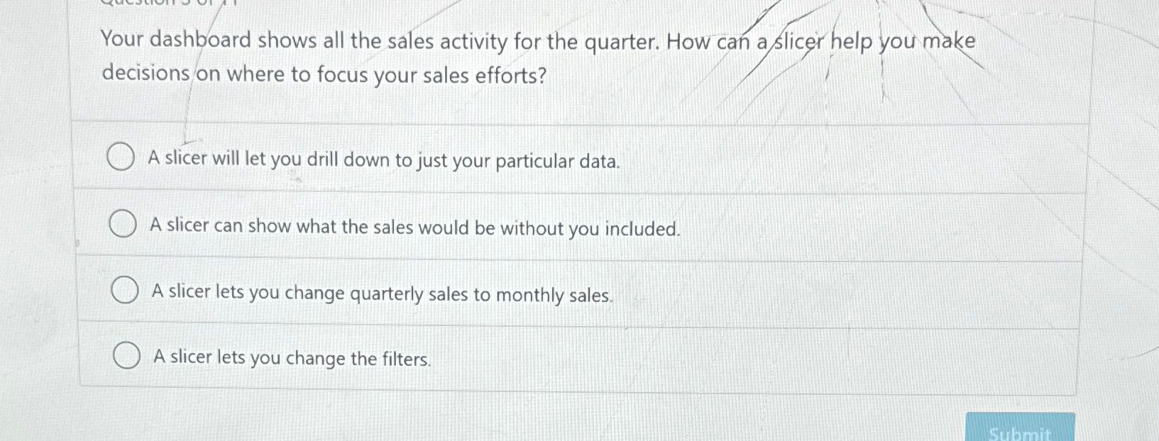Your dashboard shows all the sales activity for