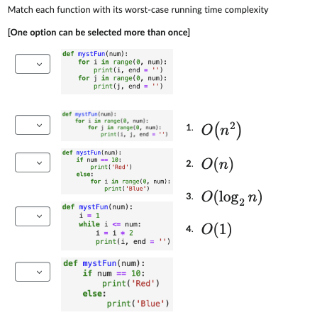 Match each function with its worst - case running
