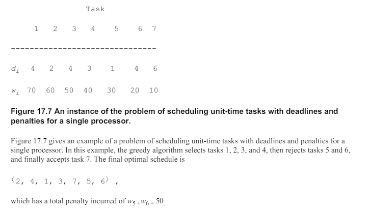 I know this is pretty late The final schedule is