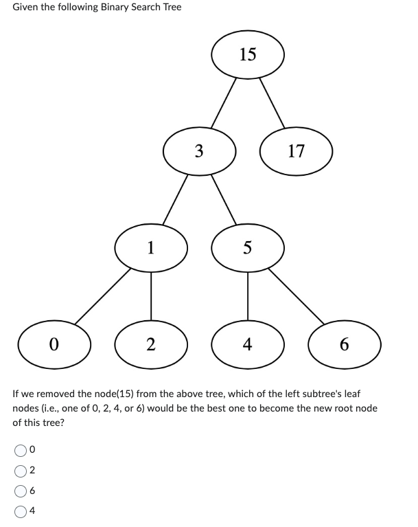 Given the following Binary Search Tree If we