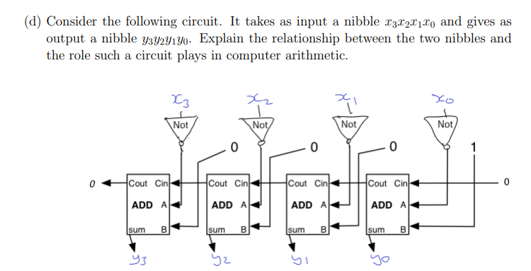 ( d ) Consider the following circuit. It takes as