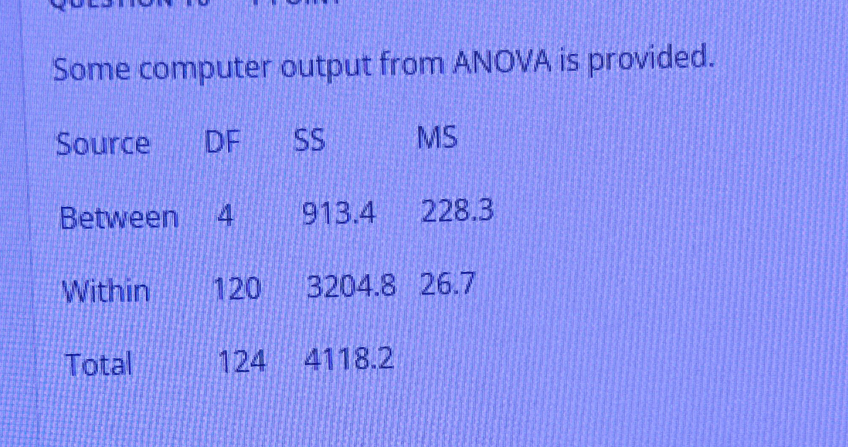 Some computer output from A . NOVA is provided. \