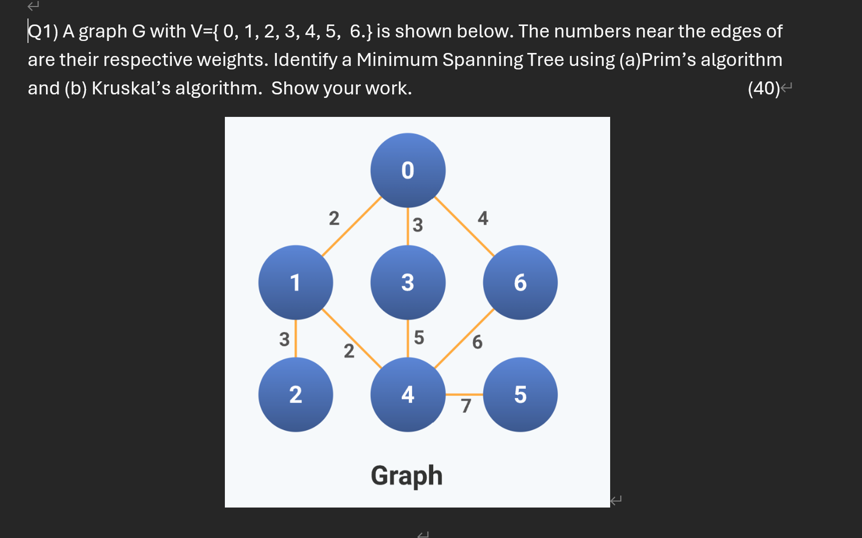 Q 1 ) A graph G with .