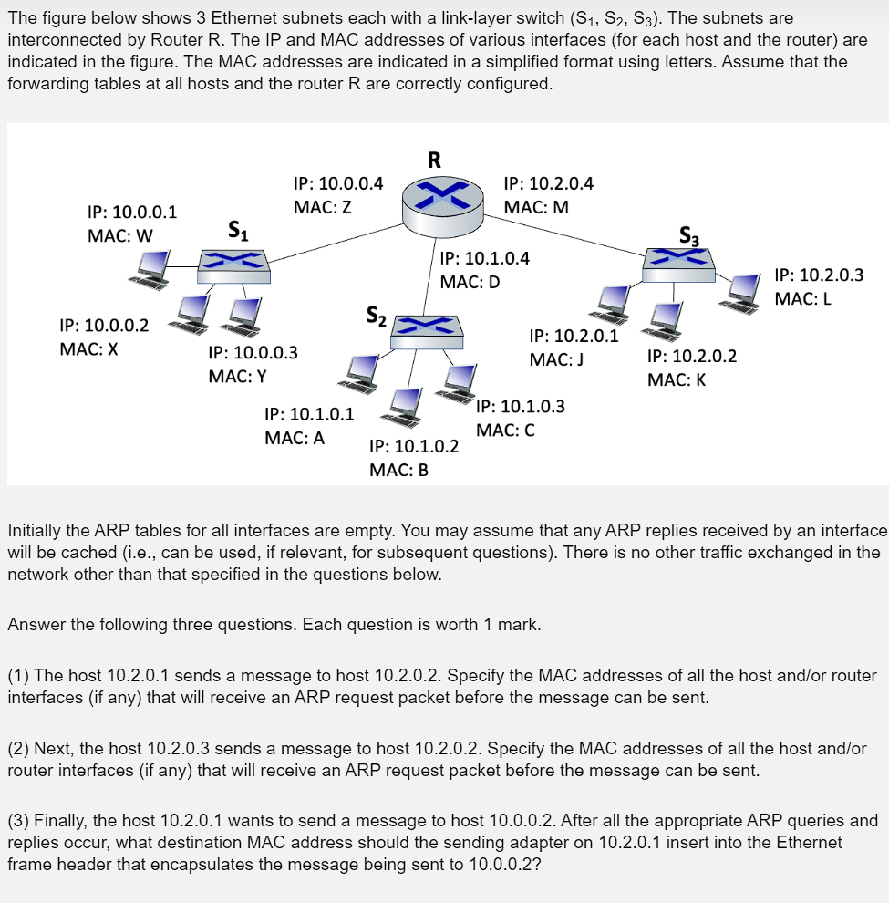 The figure below shows 3 Ethernet subnets each
