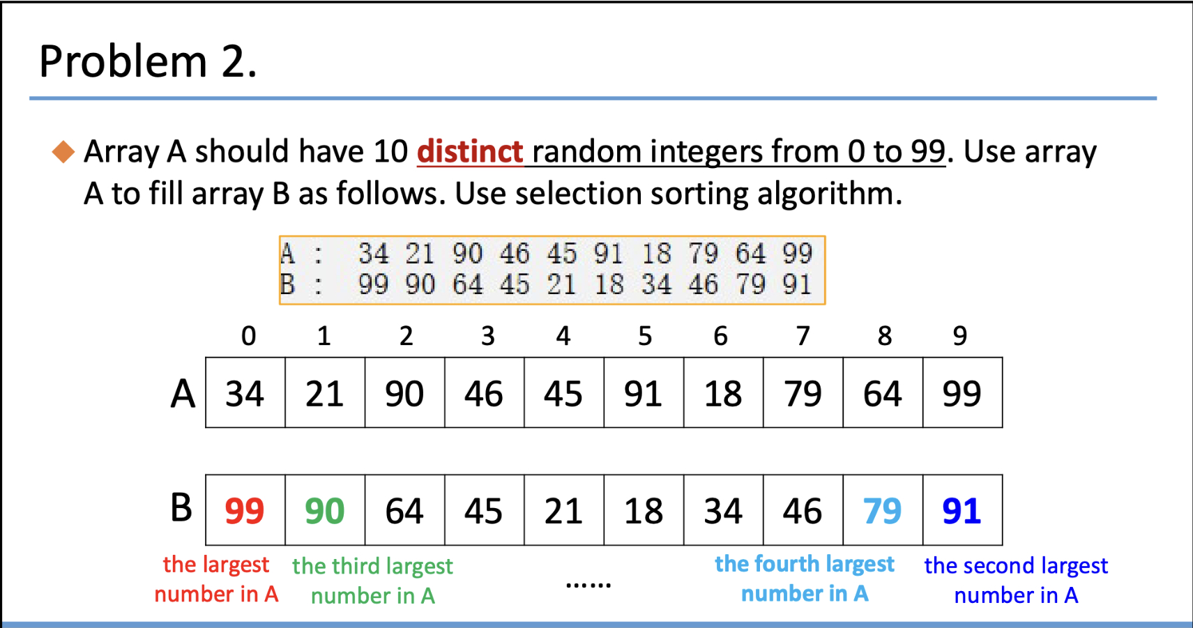 C + + . Do not use Python / Java / etc . Array A