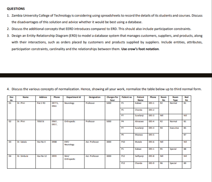 QUESTIONS Zambia University College of Technology