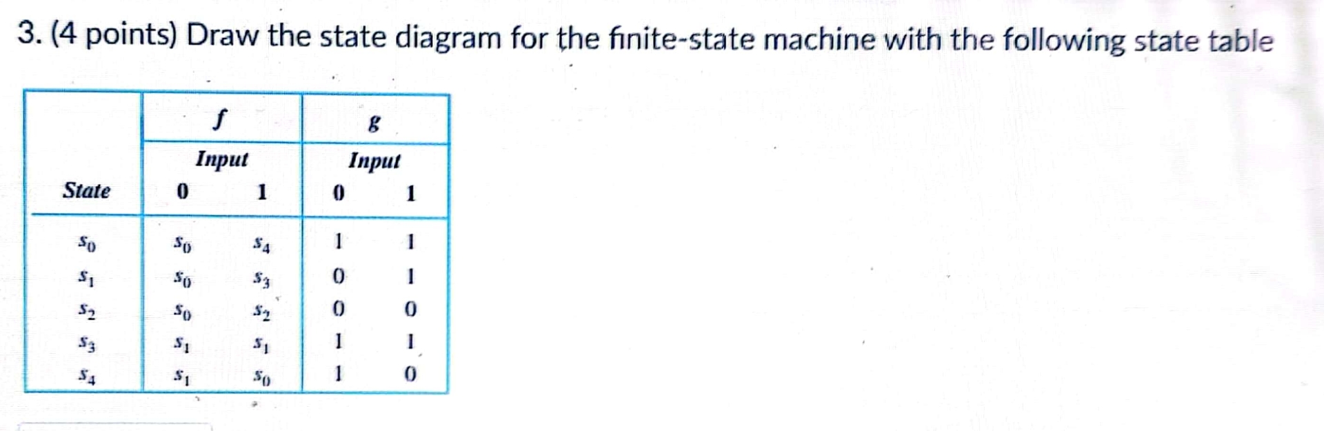 ( 4 points ) Draw the state diagram for the