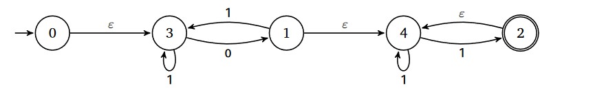 convert each of the following NFAs to DFAs. Label