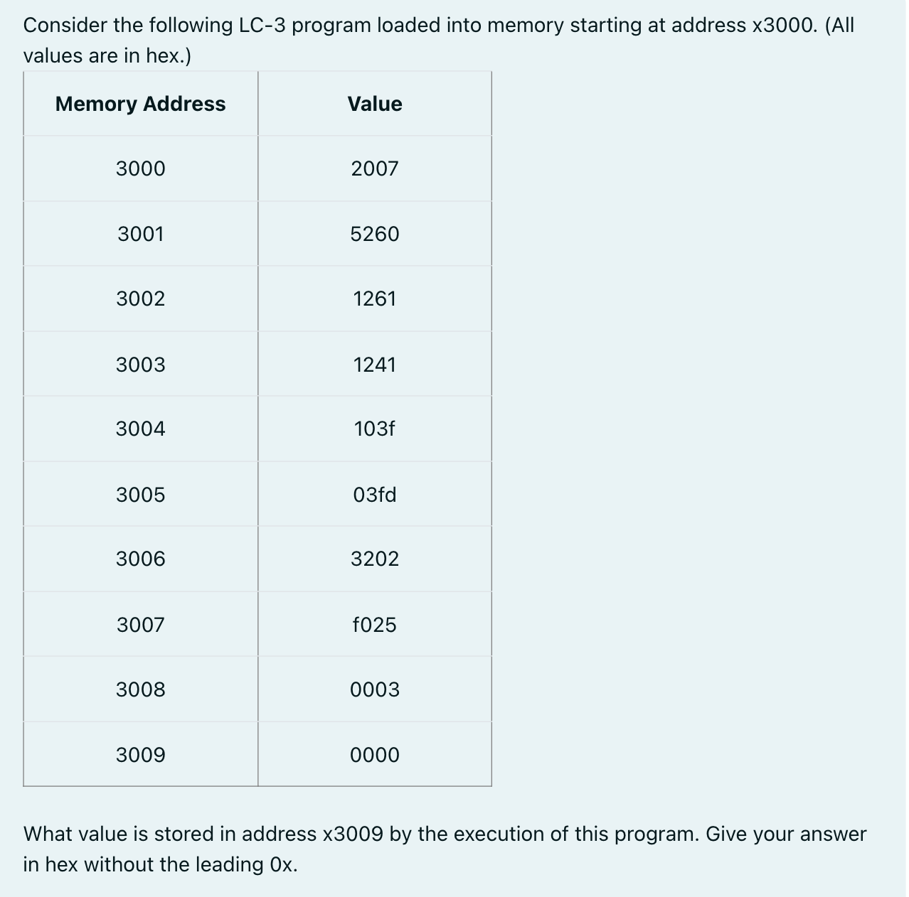 Consider the following LC - 3 program loaded into