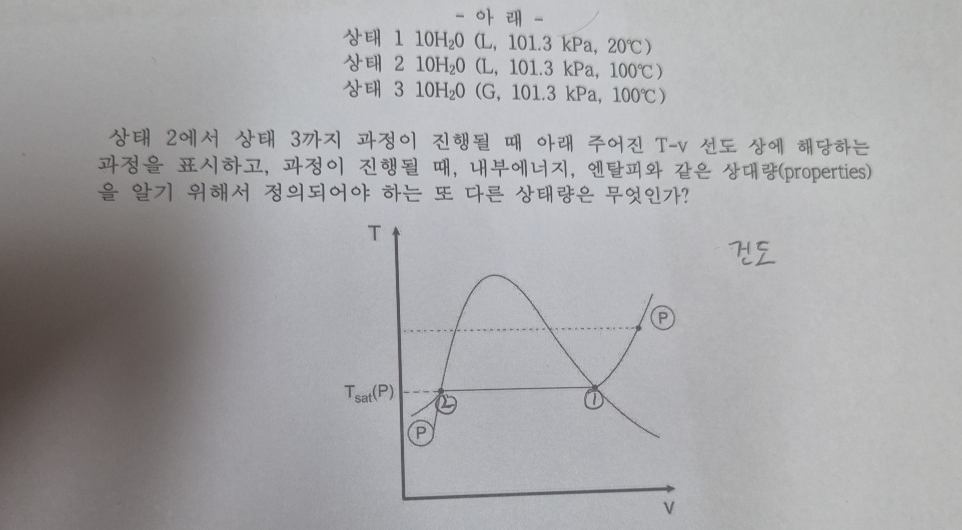 - 1 1 0 H 2 O ( L , 1 0 1 . 3 kPa, 2 0 C ) 2 1 0
