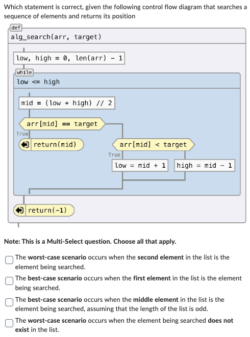 Which statement is correct, given the following