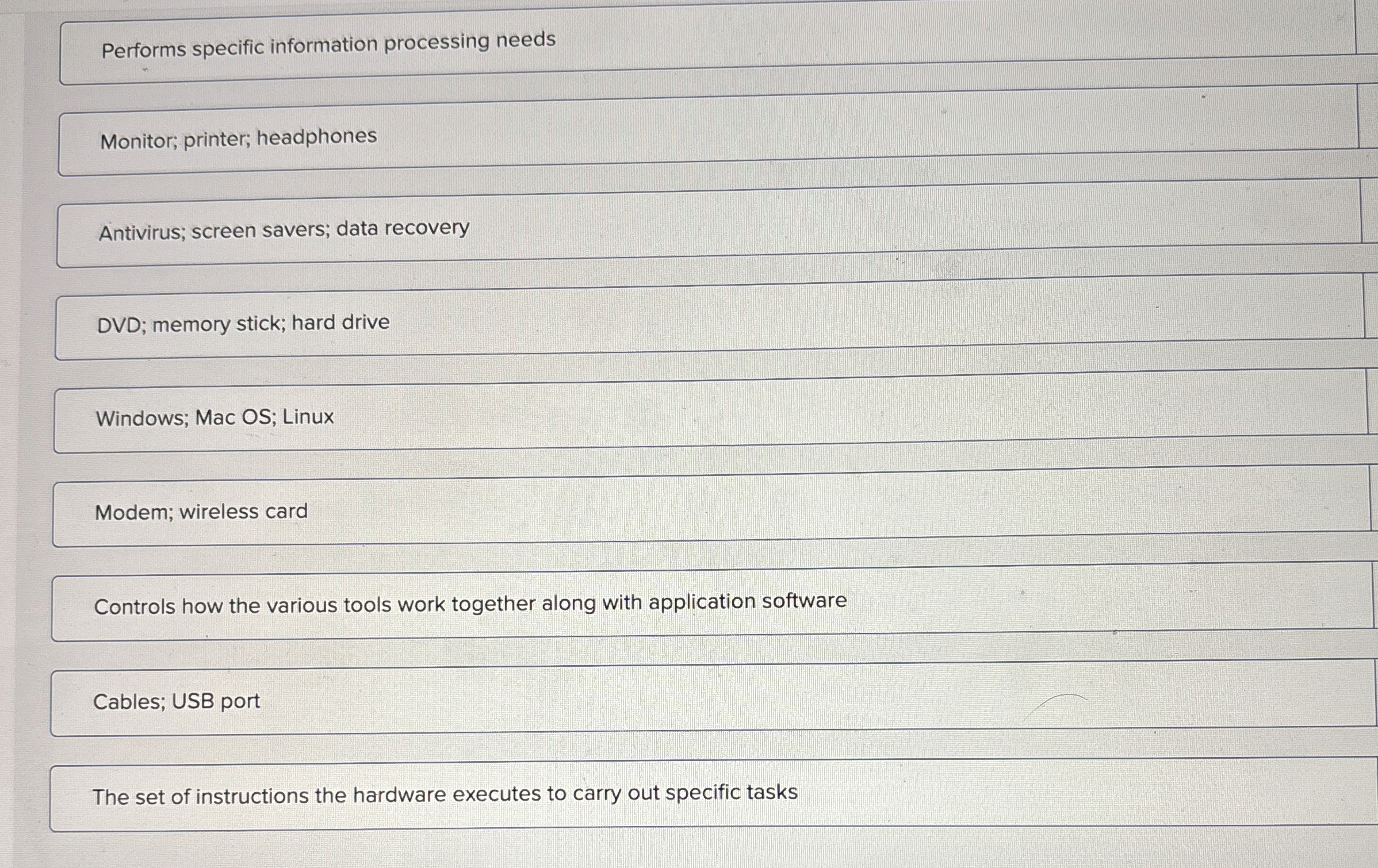 Performs specific information processing needs