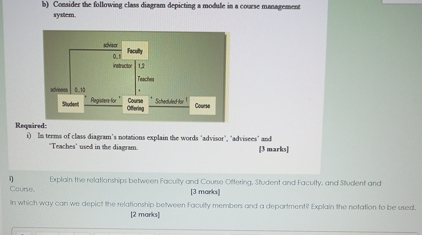 b ) Consider the following class diagram