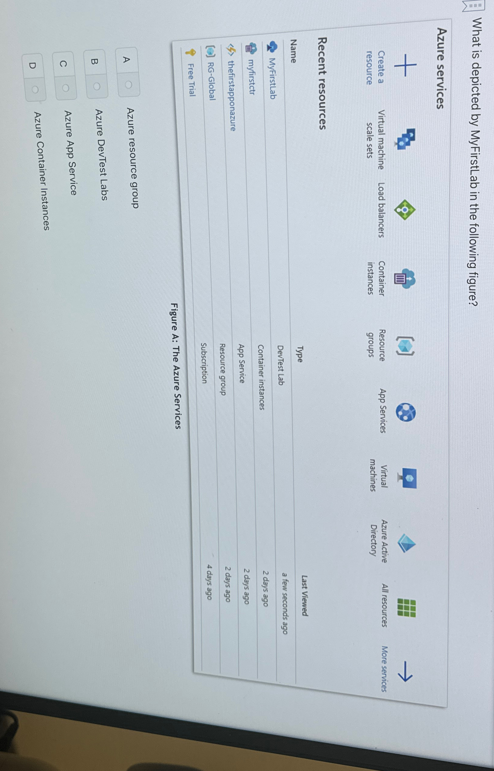 What is depicted by MyFirstLab in the following