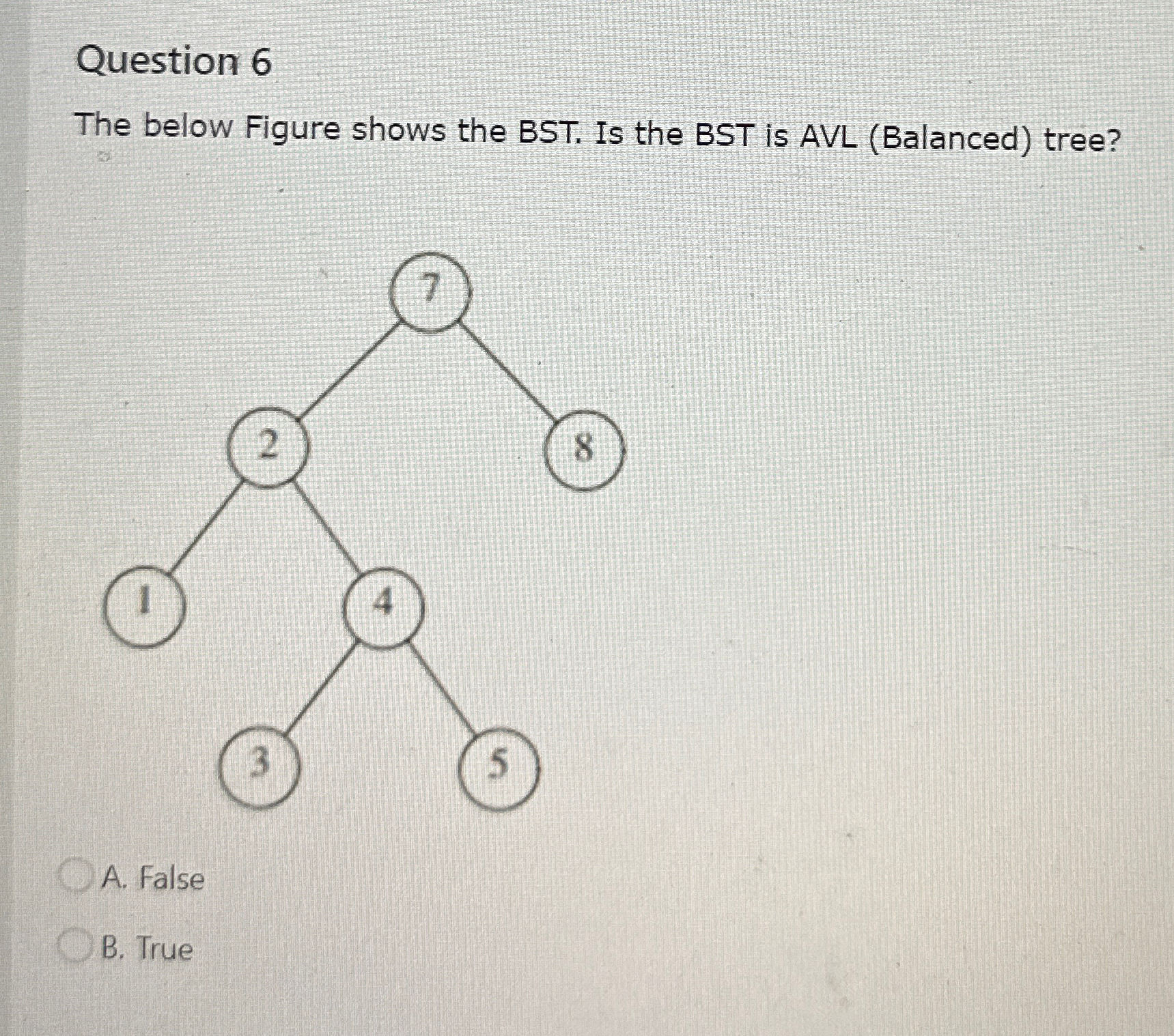 Question 6 The below Figure shows the BST . Is
