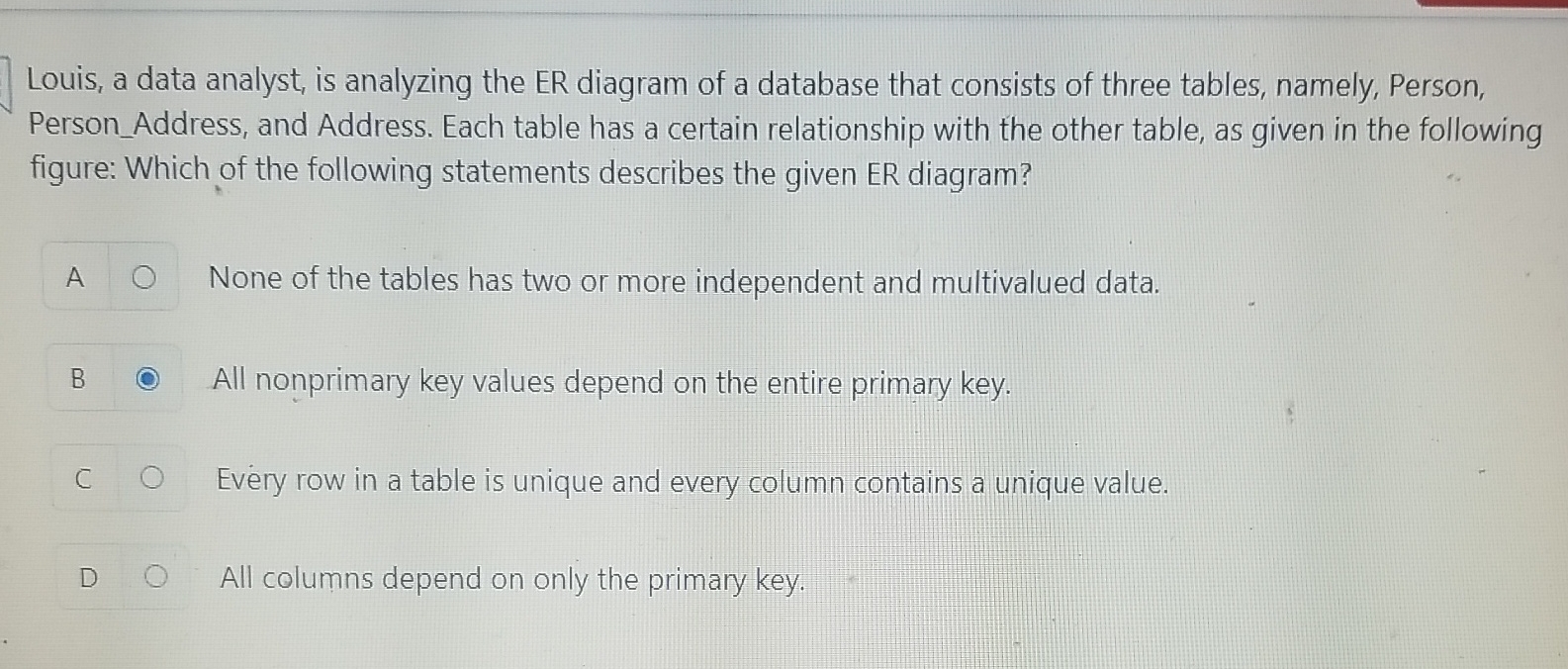 Louis, a data analyst, is analyzing the ER