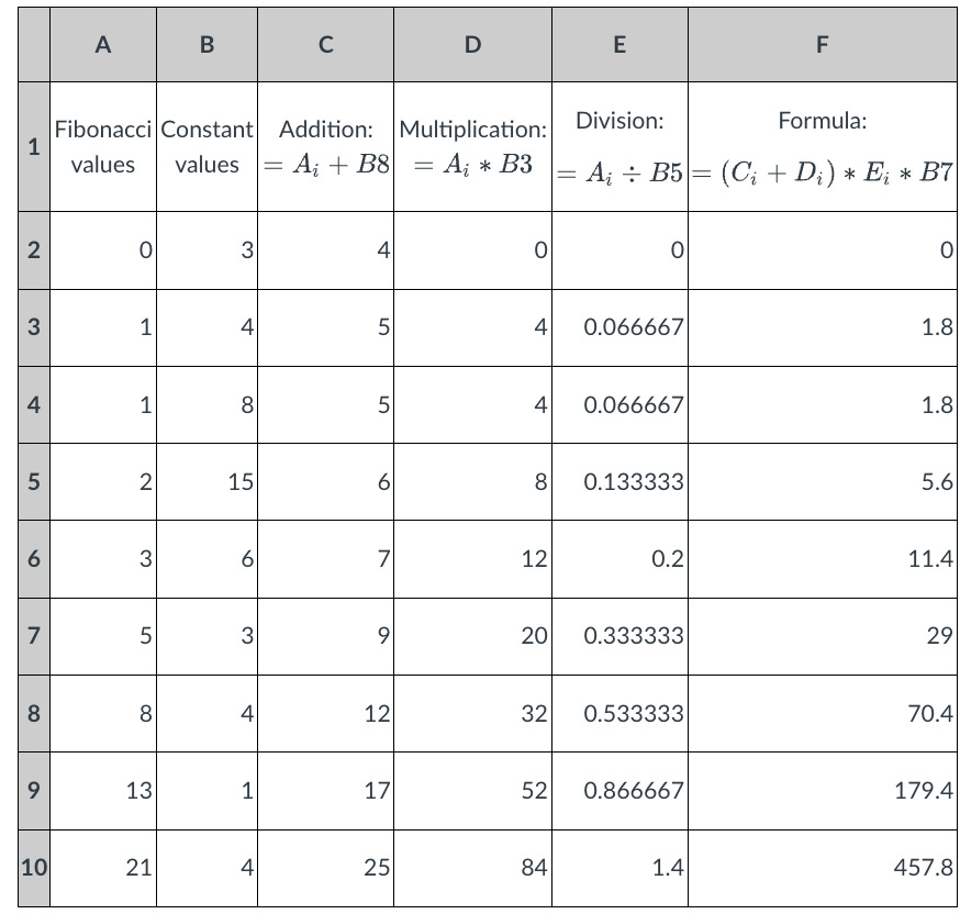 Question 1 : Change the number in cell B 5 , and