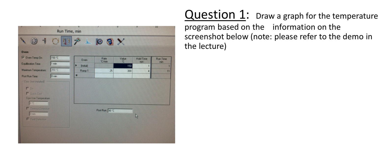 Question 1 : Draw a graph for the temperature