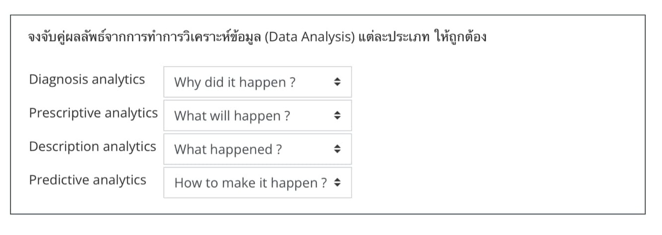 ( Data Analysis ) Diagnosis analytics