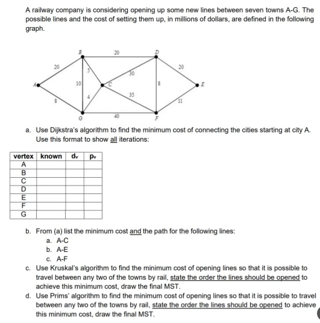 A railway company is considering opening up some