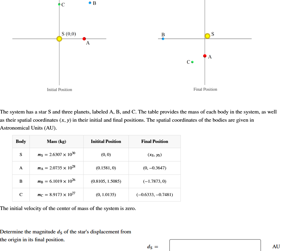 The system has a star \ ( S \ ) and three