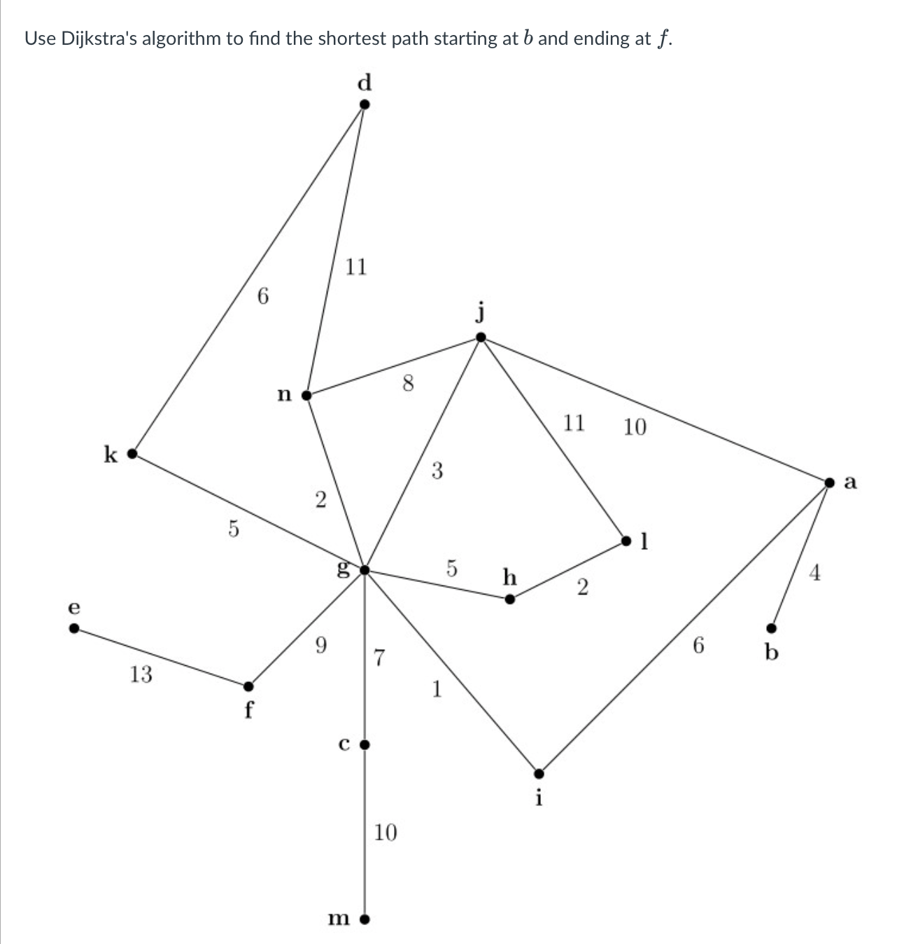 Use Dijkstra's algorithm to find the shortest