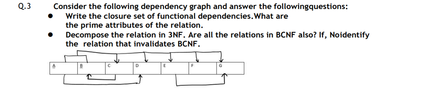 Q . 3 Consider the following dependency graph and