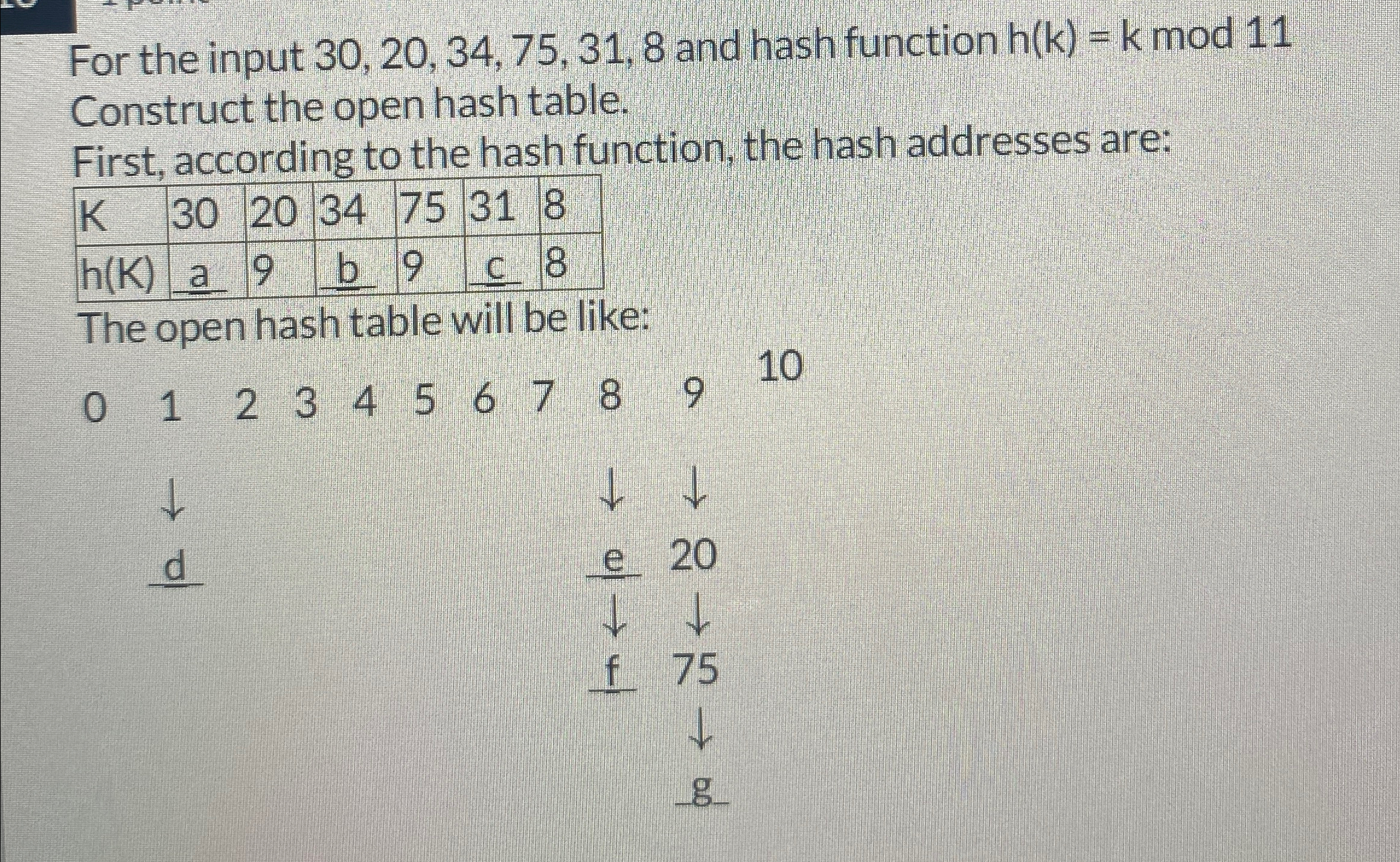 For the input 3 0 , 2 0 , 3 4 , 7 5 , 3 1 , 8 and