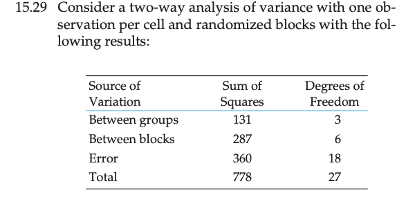 1 5 . 2 9 Consider a two - way analysis of