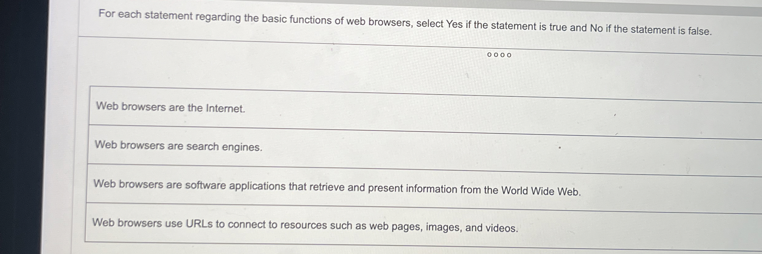 For each statement regarding the basic functions