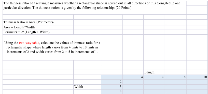 The thinness ratio of a rectangle measures