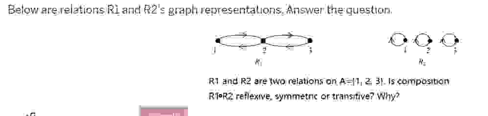 Below are relations R 1 and R 2 ' s grapt