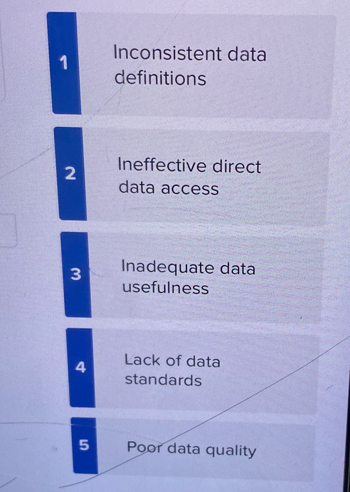 1 Inconsistent data definitions 2 Ineffective