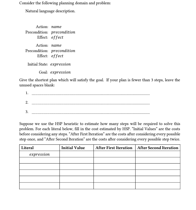 Consider the following planning domain and