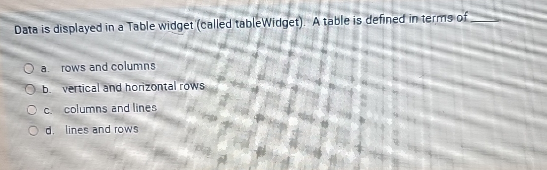 Data is displayed in a Table widget ( called