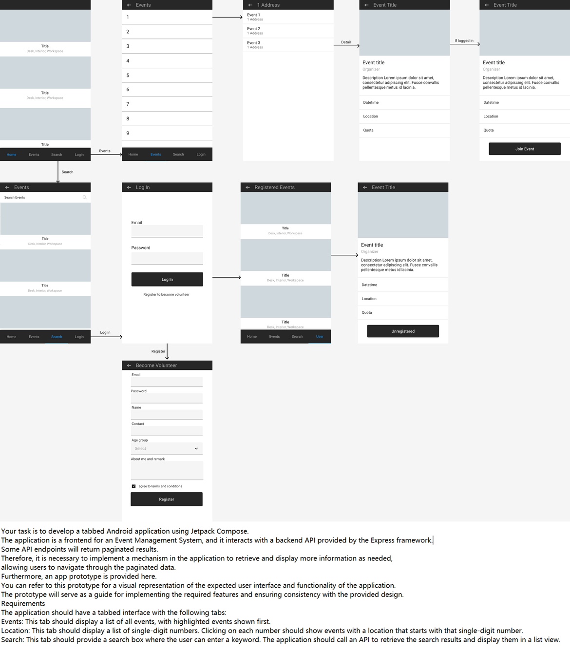 Your task is to develop a tabbed Android
