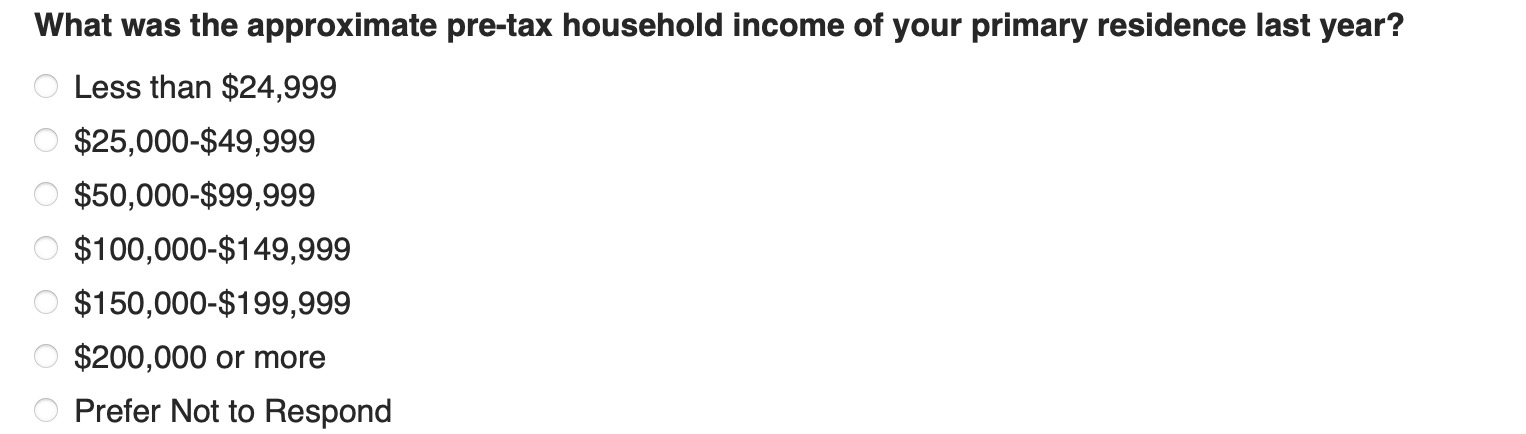 What was the approximate pre - tax household