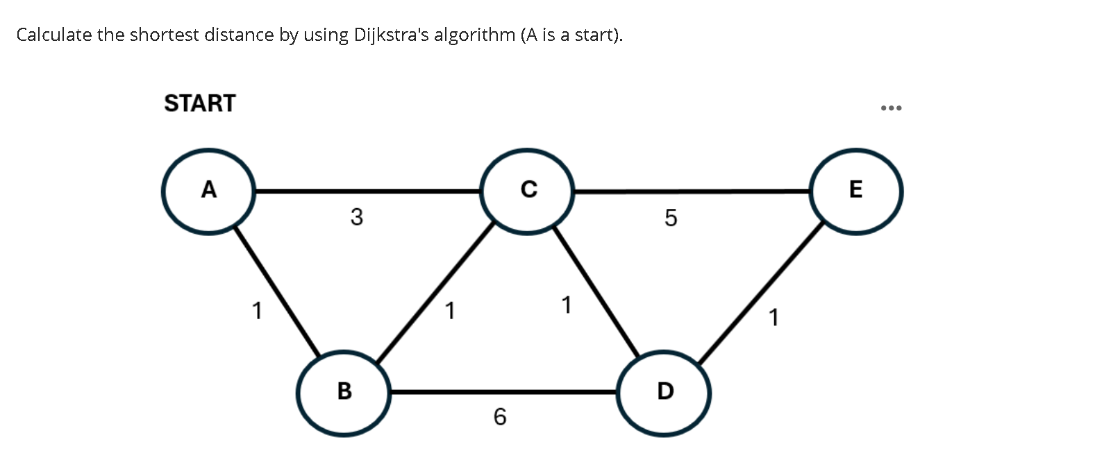 Calculate the shortest distance by using